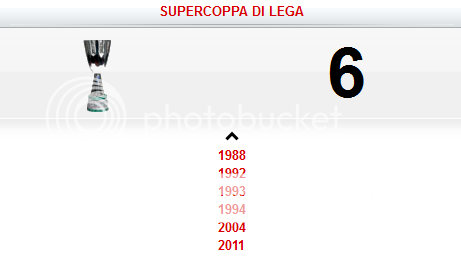 photo Supercoppaitaliana_zps5fa6f0f2.png