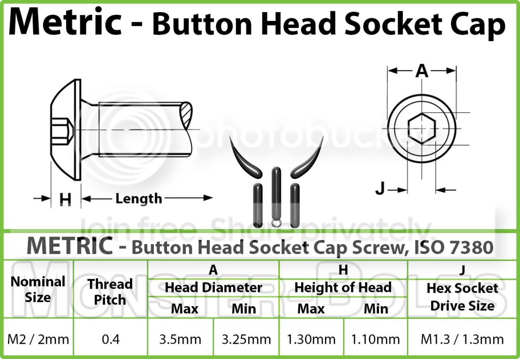 MonsterBolts Spec Sheet ISO7380_M2