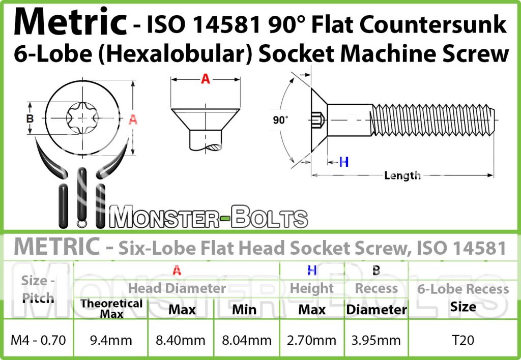 1PCS TPS65231A2D TPS65231A2DC TPS65231A2DCA TPS65231A2DCAR TPS65231 TSSOP48