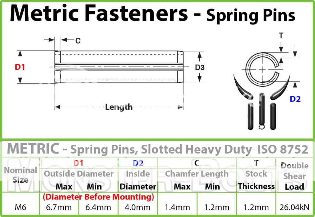  photo M6 - ISO 8752.jpg